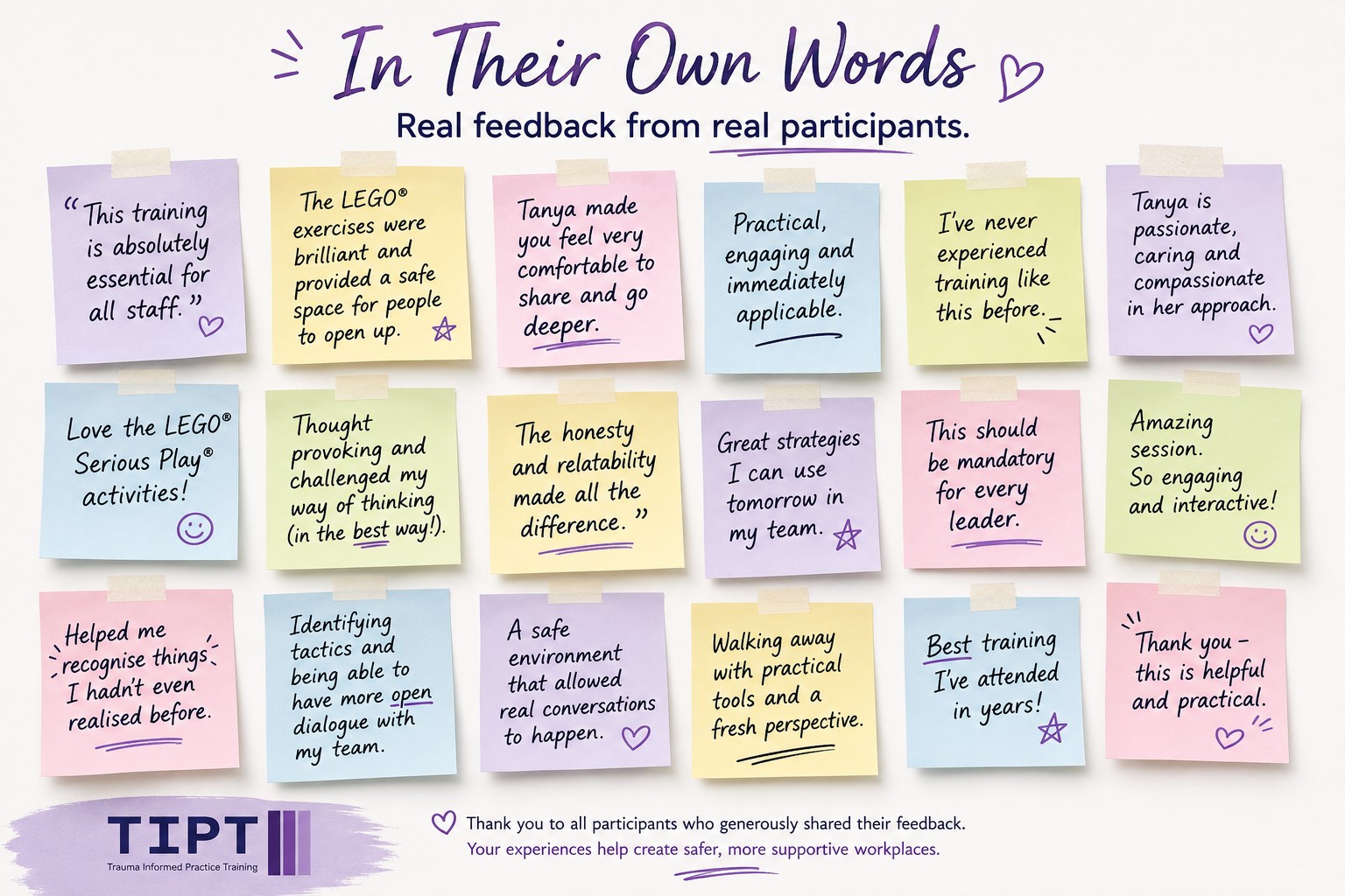 A wall of colourful sticky notes titled "In Their Own Words: real feedback from real participants," each carrying a short handwritten quote from a TIPT training session, such as "Best training I’ve attended in years!" and "Love the LEGO Serious Play activities!"