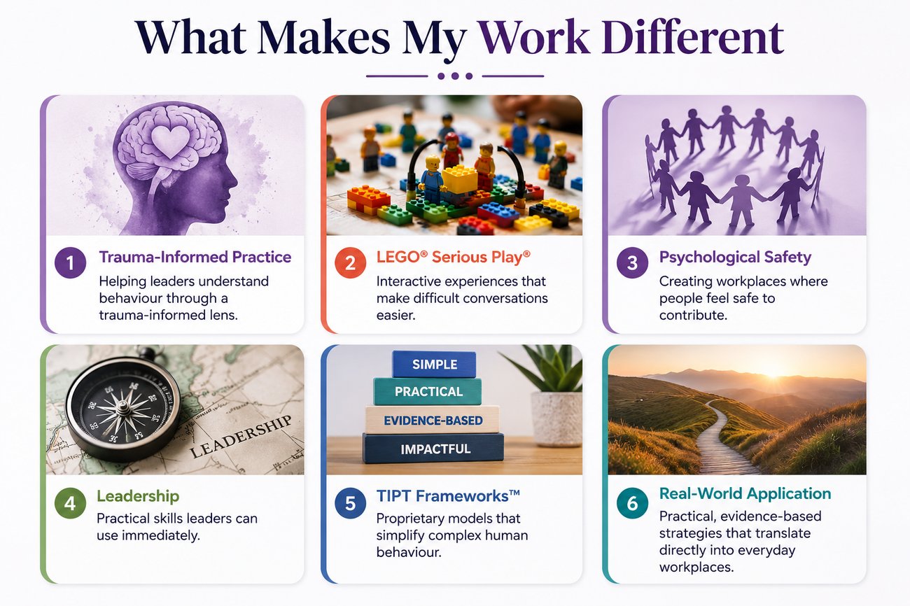 Six differentiators of Tanya's work: trauma-informed practice, LEGO Serious Play, psychological safety, leadership, TIPT Frameworks, and real-world application.